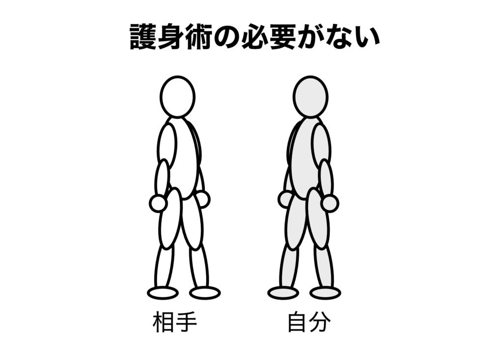 相手と自分が双方ともに整った心身で向かい合っている図